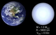 White dwarf size in relation to the Earth